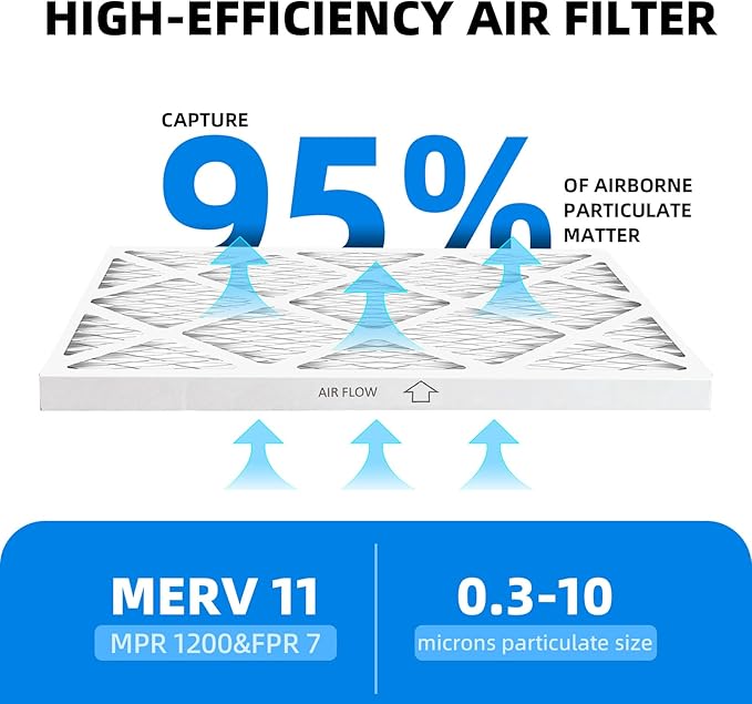 (4 Pack) 14x20x1 Furnace Air Filters, MPR 1200 & FPR 7, MERV 11 Pleated Air Filter (Actual Size: 13.75"x19.75"x0.75")