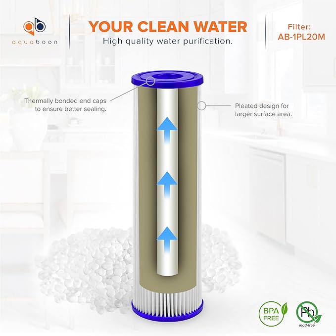 Aquaboon 20 Micron Pleated Sediment Filter Cartridge 10" x 2.5" Whole House Water Filter Replacement Compatible with WFPFC3002, WHKF-WHPL, 6-Pack