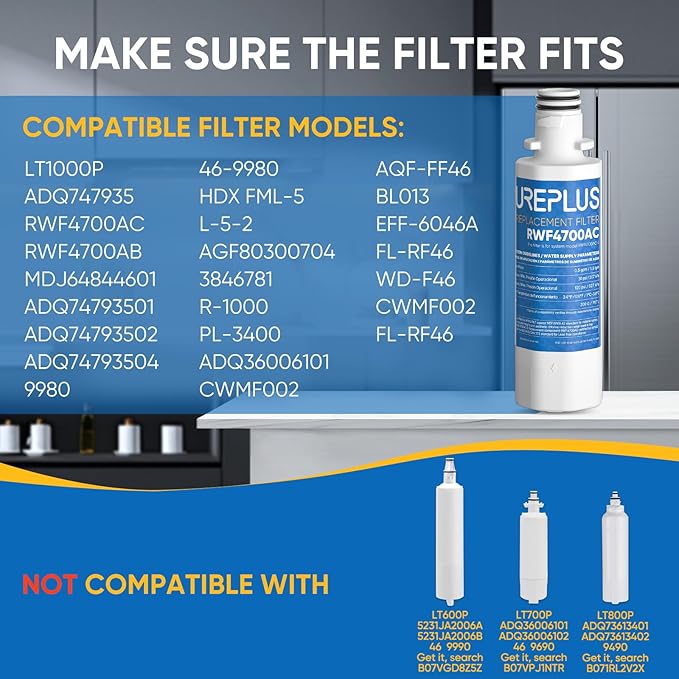 PUREPLUS ADQ747935 Replacement for LG LT1000P, Kenmore 9980, LT1000, LT1000PC, MDJ64844601, ADQ74793501, ADQ74793502, LMXS28626S, LMXS30796S, Refrigerator Water Filter, Model: RWF4700AC, 3Pack