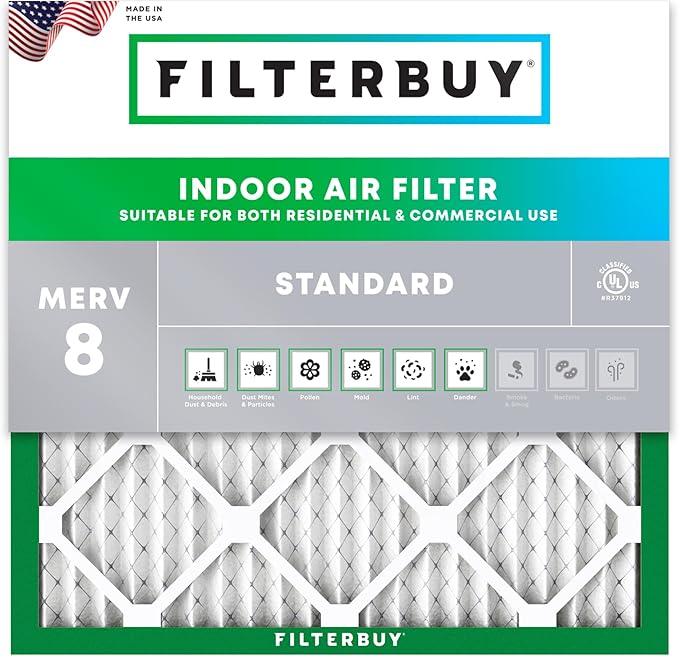 Filterbuy 22x22x1 Air Filter MERV 8 (MPR 700) Dust Defense Replacement (1-Pack), Electrostatic Pleated HVAC AC Furnace Filters, Made in USA (Actual Size: 21.50 x 21.50 x 0.75)
