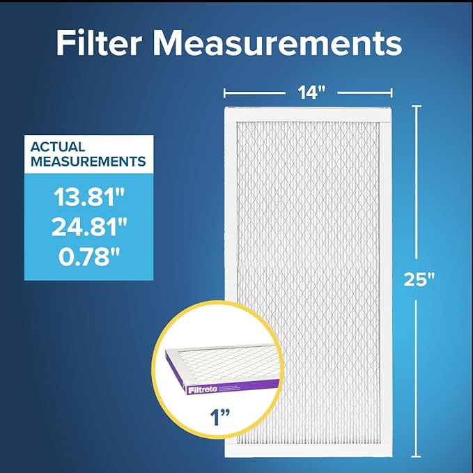 Filtrete 14x25x1 AC Furnace Air Filter, MERV 12, MPR 1500, CERTIFIED asthma & allergy friendly, 3 Month Pleated 1-Inch Electrostatic Air Cleaning Filter, 6-Pack (Actual Size 13.81x24.81x0.78 in)
