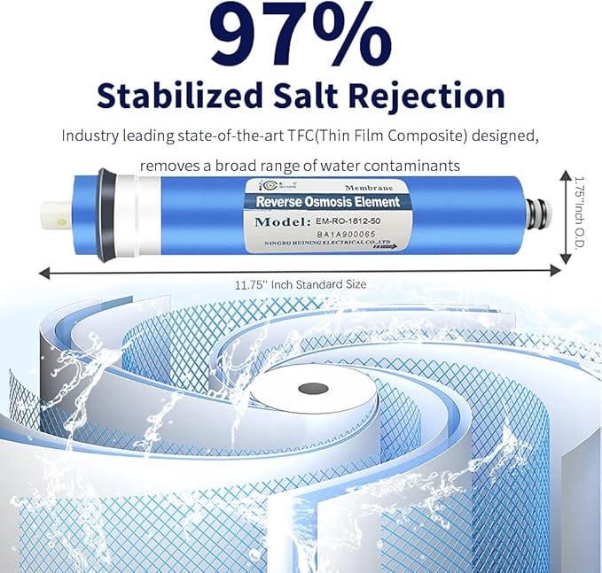 HUINING Reverse Osmosis Membrane Residential RO Membrane Water Filter Cartrige Replacement for 5-Stage Home Drinking Water Filtration System Household Water Purifier… (50GPD membrane*2)