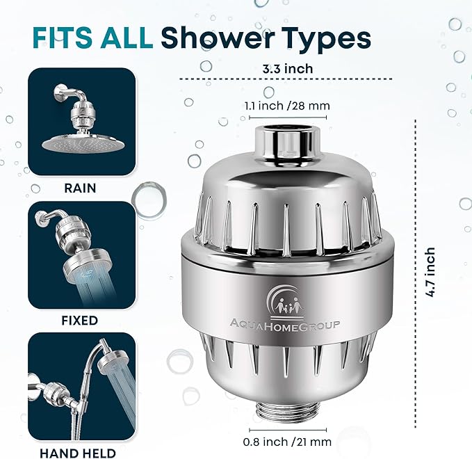 AquaHomeGroup 20 Stage Shower Head Filter with Vitamin C E A for Hard Water - High Output Filter to Remove Chlorine and Fluoride - 2 Cartridges Included - Consistent Flow Showerhead Filters