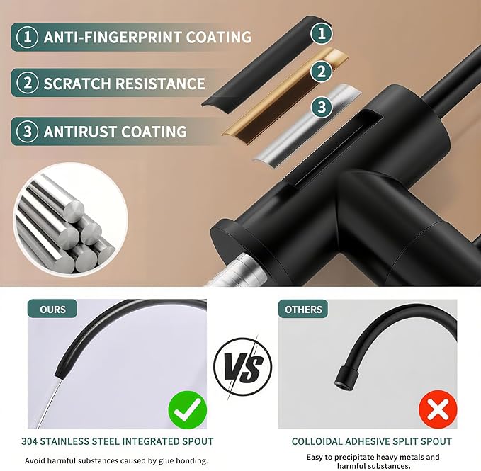 Drinking Water Faucet for Kitchen Sink SUS304 Stainless Steel Water Filter Faucet RO Reverse Osmosis Filtration Bar Sink Matte Black, WF1-BK