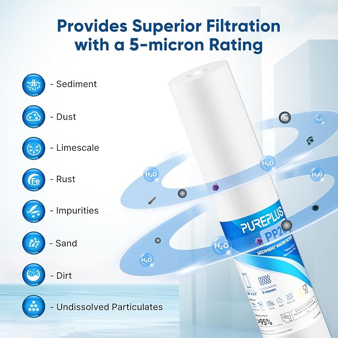 PUREPLUS 5 Micron 20" x 2.5" Whole House Sediment Home Water Filter, 20-inch Sediment Pre-Filtration, Replacement Cartridge Aqua Pure AP110-2C, Pentek P1-20/SP-P1-20/PX01-20, Watts FPMB5-20, 4Pack