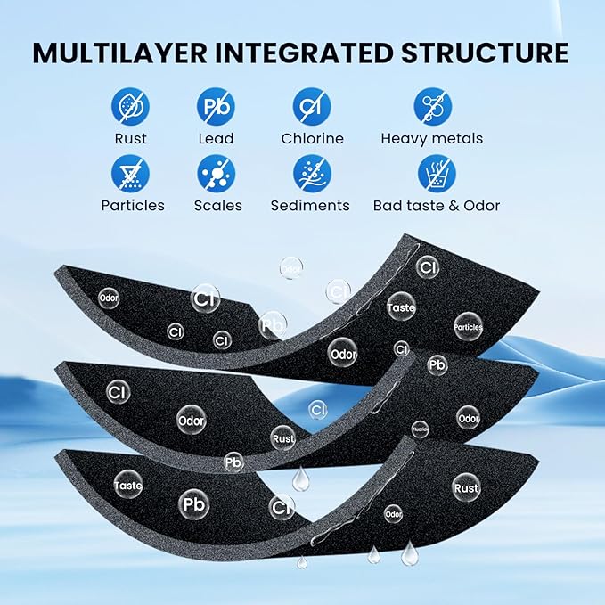 GOLDEN ICEPURE BORPLFTR50 Replacement for Bosch Ultra Clarity Pro, 12033030, 11025825, 11032531, WFC100MF, BORPLFTR55, B36CT80SNS, B36CL80ENS, RWF6100 Refrigerator Water Filter Replacement 4PACK