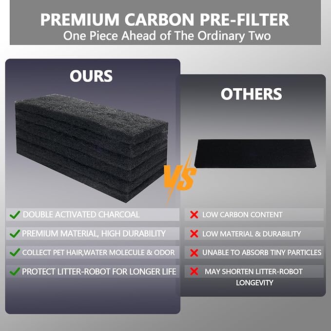 12 Pack Litter Box Filter, 10x3.5 Inch Charcoal Filters for Litter Robot 3, Activated Carbon Filter, Long Lasting Odor Control