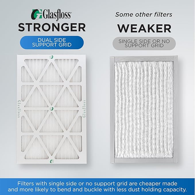 Glasfloss ZL 13x21.5x1 MERV 10 (FPR 5-6) AC Furnace Air Filters. (Box of 6). Actual Size: 12-7/8 x 21-1/2 x 7/8