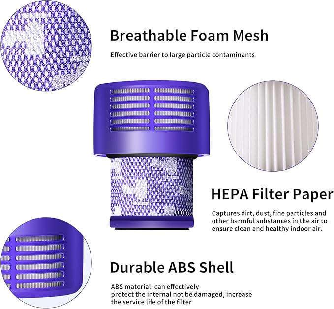 V10 Filter Replacement for Dyson V10 Cyclone Series, V10 Absolute, V10 Animal, V10 Total Clean, Replace Part No. 969082-01,2 Pack Filters and 1 Clean Brush