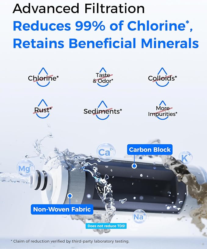 Waterdrop Water Filter for Sink Faucet, 4000 Gallons Countertop Water Filter System and Filter Life Reminder, Reduces Heavy Metals, Bad Odor, and 99% Chlorine, WD-CTF-06 (1 Filter)