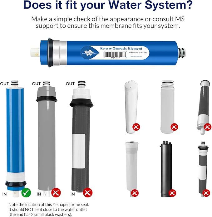 Membrane Solutions Reverse Osmosis Membrane 50 GPD 11.75"x1.75" RO Membrane Water Filter Replacement Fits Under Sink RO Drinking Water Purifier System 1-Pack