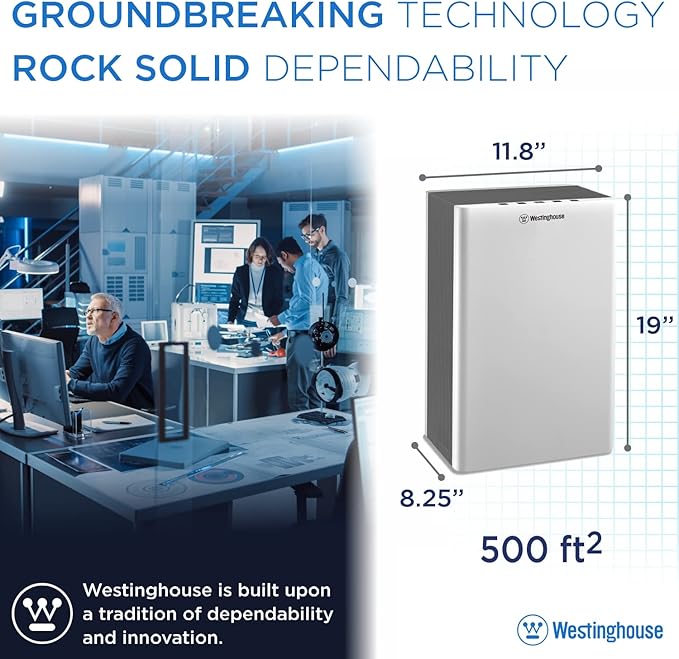 Westinghouse Air Purifier 1702 - True HEPA for 400-500 sq ft - NCCO Technology - Kills Viruses, Bacteria, Removes Allergens, Pet Dander, Smoke, Odors