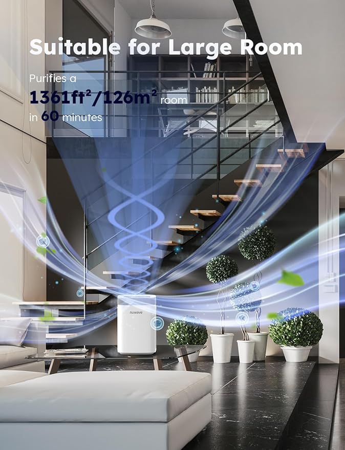 Nuwave Air Purifiers for Home Bedroom Up to 1361 Sq Ft, Portable Air Purifier with Air Quality Sensor, H13 True HEPA & Carbon Filter Captures Pet Hair Dust Smoke,18dB, Energy Star Certified