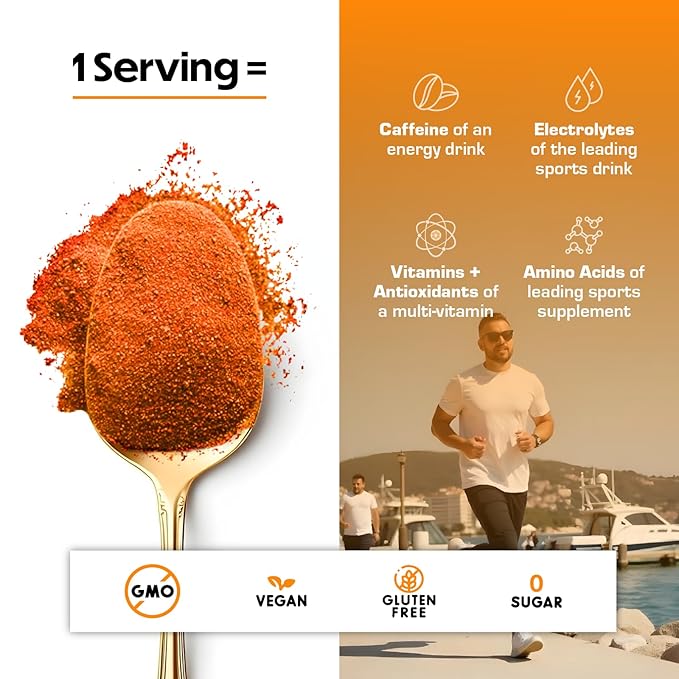 Forgge Energy Booster Super Drink - Clean Caffeine + B12, B6, C & D Vitamins - Sugar Free Energy Drink Powder with Electrolytes, Amino Acids, Antioxidants, Lions Mane - Vegan, Keto-Friendly - 30 SVG, Peach Mango