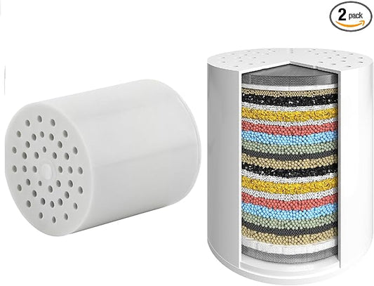 2-Pack Shower Filter Replacement for 8" Fixed Rain Shower Head- Water Softener Filter Cartridge for Hard Water - Remove Chlorine and Heavy Metals