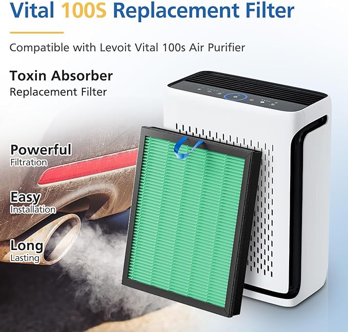 2 Pack Vital 100S Toxin Absorber Replacement Filter for LEVOIT Vital 100S Air Purifier, 3-in-1 Vital 100S Air Filter and High-Efficiency Activated Carbon Filter, Replace Part #Vital 100S-RF-TX, Green