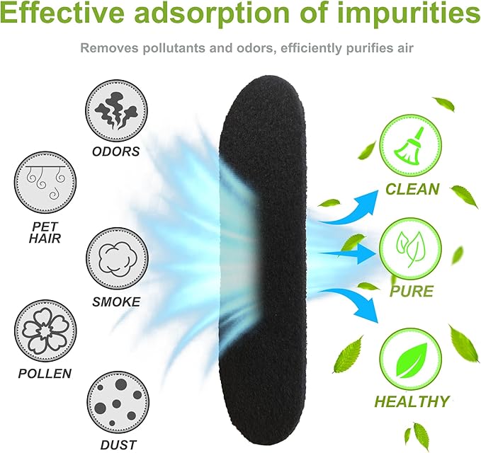 10 Pack Ceiling Fan Filters, Activated Coconut Charcoal Fan Blade Air Purifier Pads, Holds Dust/Pollen/Pet Dander, Universal Ceiling Fans Air Filters-Improves Indoor Air Quality (10 Pcs)