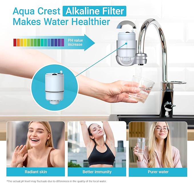 [Alkaline] 3 Pack Faucet Filter Replacement for All PUR®Plus, PUR® Water Filter Replacement, Pur® Filter Replacement RF-9999®, 900-Gallon Long Lifespan, AQUA CREST