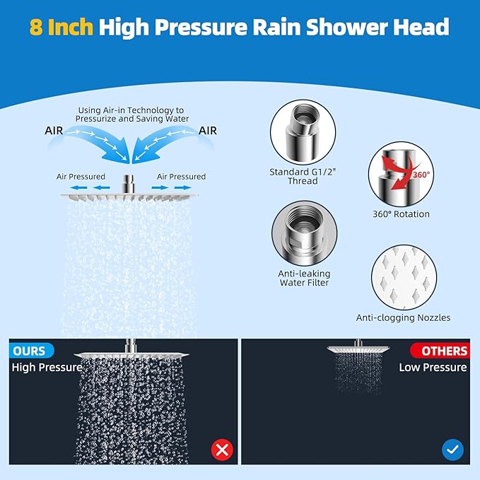 Hibbent All Metal Shower Head, 8'' High Pressure Rainfall Shower Head, Showerhead Combo, Handheld Shower Wand, 12'' Adjustable Curved Shower Extension Arm, 71'' Hose, Shower Head Holder, Chrome