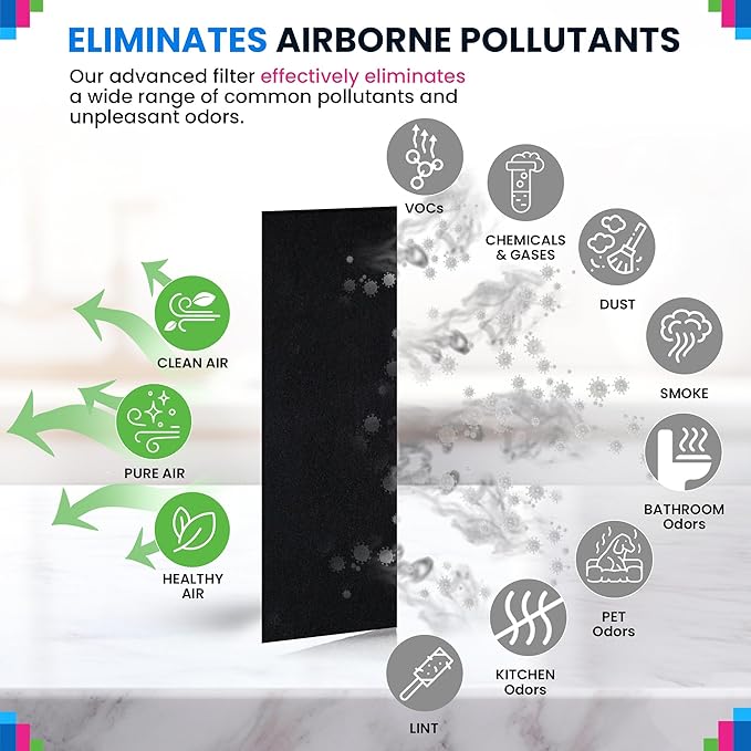 Cut to Fit Activated Carbon Filter Sheet 12” x 48” - Activated Carbon Air Filter for Air Purifiers Window AC Air Vent And More - Charcoal Filters Absorb Odors & Freshens the Air (1-Pack)