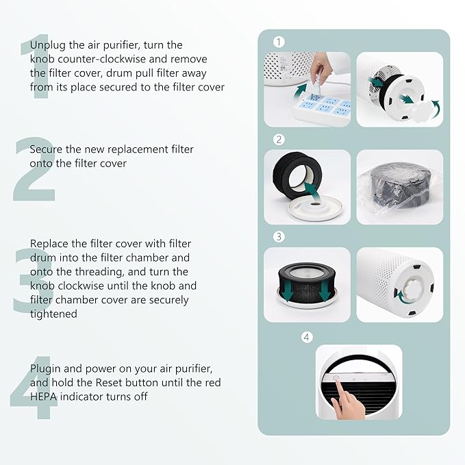 2 Pack Z-1000 Filter Replacement + 4 Extra Activated Carbon Pre-Filters | Compatible with TruSens Z-1000 (Model AFH-Z1000-01)