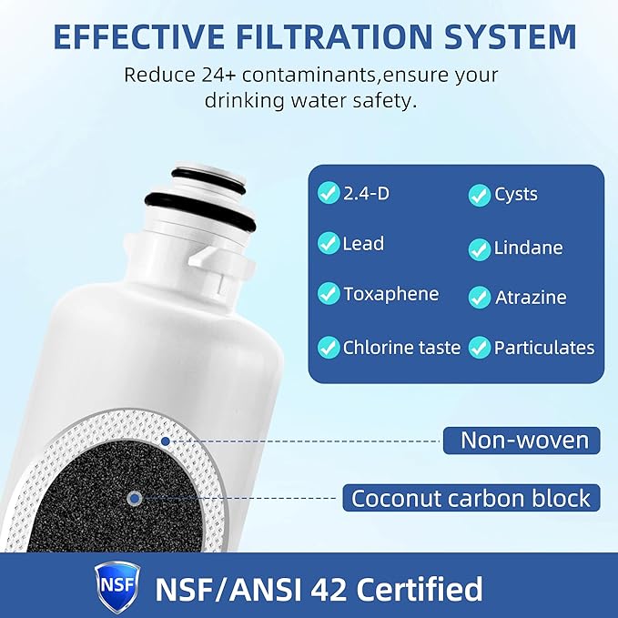 11032531 Refrigerator Water Filter Replacement For Bosch Ultra-Clarity Pro BORPLFTR50 BORPLFTR55 12033030, Fit Thermador B36CD50SNS B36CT80SNS Ra450022, Replfltr55, 3 Pack