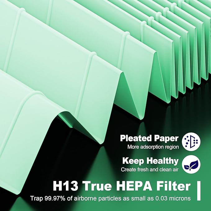 2 Pack True HEPA Kilo Pet Care Filter Replacement Compatible with Afloia Kilo, KILOPLUS, KILOPRO, MIRO, MIRO PRO and MORENTO MR-Kilo, Kalo Air Purifier, 360° 3-Stage Filtration, Green