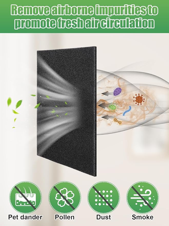 MEWTOGO 2 Pcs Window Air Conditioner Filters - 24 x 15 x 1/4 in Cut to Fit Foam Replacement Filters, Compatible with FRIEDRICH, GE, HEPA, Next Gen AC Window Unit Air Purifier