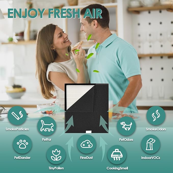 Idylis Air Purifier Replacement Filter D for Filtrete and Idylis Air Purifier IAP-10-280 IAP10280 AC-2118 AC-2123 and Idylis Air Purifier Filters IAF-H-100D, 4 HEPA Filter & 4 Extra Carbon Pre-filter