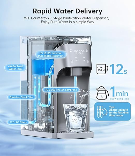 WIE Reverse Osmosis Water Filter Countertop, 7 Stage RO Purification with UV,Counter Water Filtration System, 3:1 Pure to Drain,NSF/ANSI 58 Tested,Water Purifier Dispenser (No Installation Required