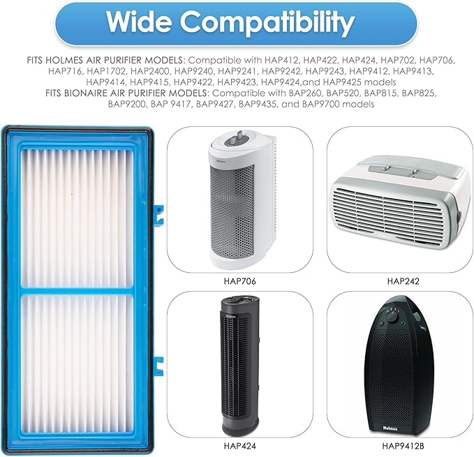 (15 Pack) AER1 Filter 5 HEPA Filters + 10 Carbon Booster Filters Compatible With Holmes AER1 Type Total Air Filter, HAPF30AT And HAP242-NUC, Replacement HEPA Filter Kit