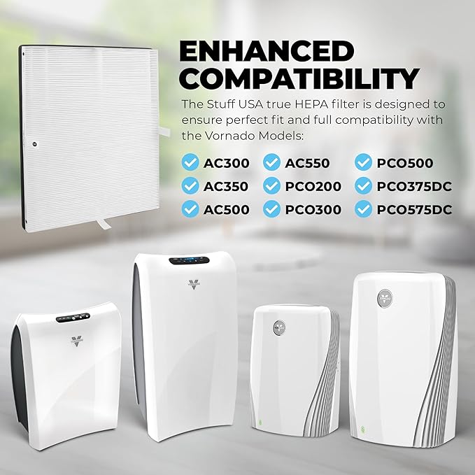 Stuff this Air Purifier Filter HEPA Air Filter – HEPA Filter Replacement Compatible with Vornado Models AC300, AC350, AC500, AC550, PCO200, PCO300, PCO375DC – MD1-0022 Activated Carbon Prefilter