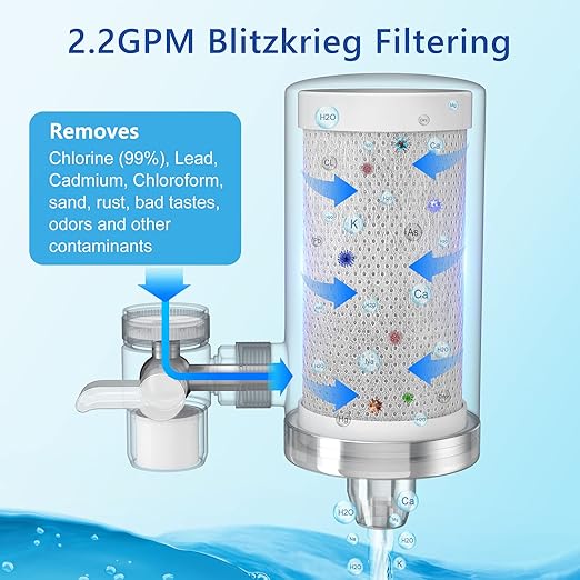 Faucet Water Filter, 1200-Gallons Water Faucet Filtration System, 304 Stainless Steel Tap Water Filter with with Dual 360-degree Swivels, Remove Chlorine, Lead, Odors, Bad Tastes and More