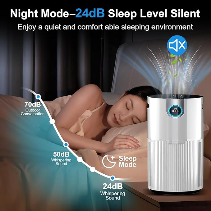 2 Pack HP102 Replacement Hepa Filters, Compatible with Shark HP102PET, HP132, HP152 & HC450, HC451, HC452, HC455 Air Purifier,True HEPA for 99.97% of Particles, Part # HE1FKPET, HE1FKBAS, HE1FKBASMB