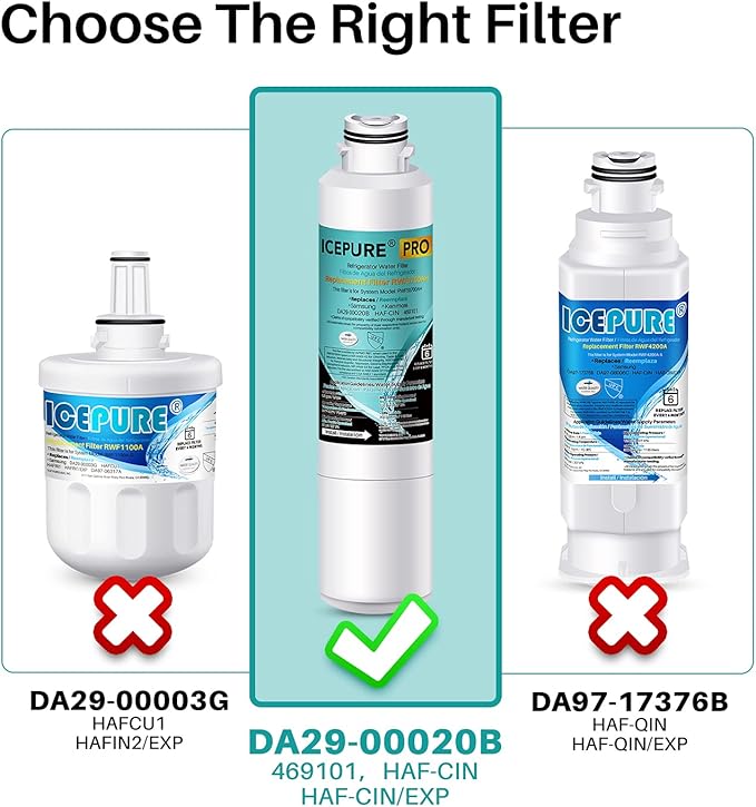 ICEPURE PRO DA29-00020B NSF401&473&53 Samsung Refrigerator Water Filter, Replacement for DA29-00020B-1, DA29-00020A/B, HAF-CIN/EXP, RF25HMEDBSR, RF28HMEDBSR, RS25J500DSR, More Models, 3PACK