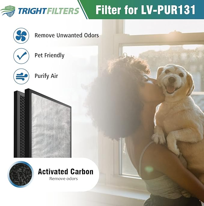 LV-PUR131 Replacement Filter, H13 True HEPA, Activated Carbon Filter Set Compatible with LEVOIT LV-PUR131 and LV-PUR131S Air Purifier, LV-PUR131-RF