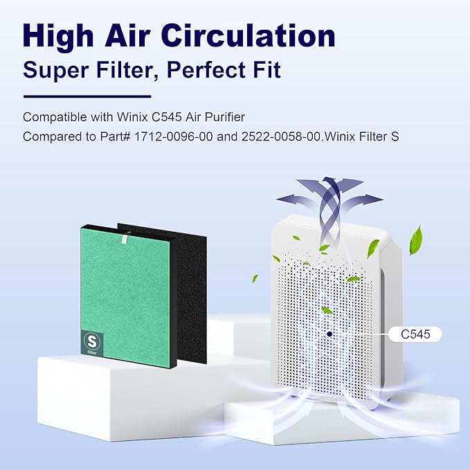 C545 True HEPA Replacement Filter S Compatible with Winix C545 Air Purifier 1712-0096-00 and 2522-0058-00, 2 x Green H13 True HEPA Filter + 8 x Black Activated Carbon Filters