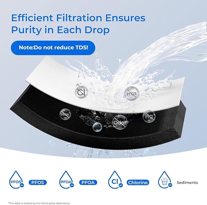 Waterdrop EDR1RXD1 Replacement for Everydrop® Filter 1, Whirlpool® W10295370A, EDR1RXD1B, P8RFWB2L, P4RFWB, WD-F38, Kenmore® 46-9081, 46-9930 Refrigerator Water Filter, 3 Pack