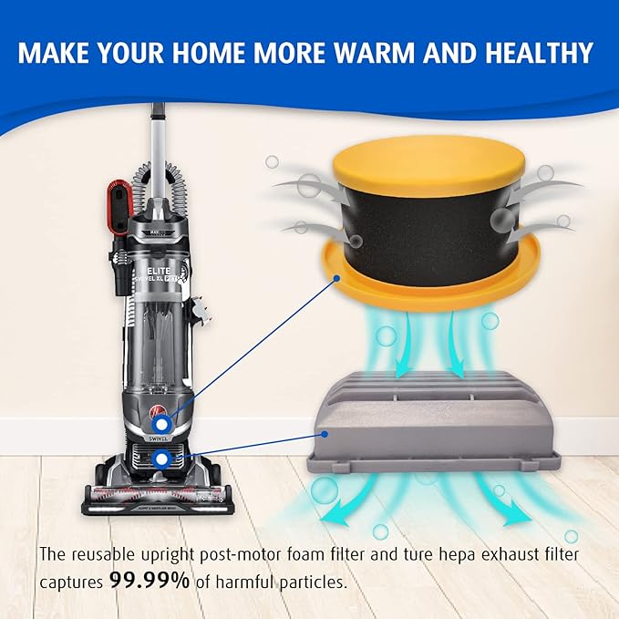 2 Pack Filter Replacement Parts for Hoover UH75250、UH75150、UH75110、UH75100、UH75160、UH75120、UH75210、UH75200、UH75260、UH75240、UH75140 MAXLife Elite Swivel Pet Vacuum Cleaner, Compare to Part: