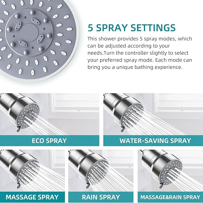Filtered Shower Head, 5 Modes High Pressure Shower Head with 15 Stage Hard Water Filter Cartridge for Remove Chlorine and Harmful Substances