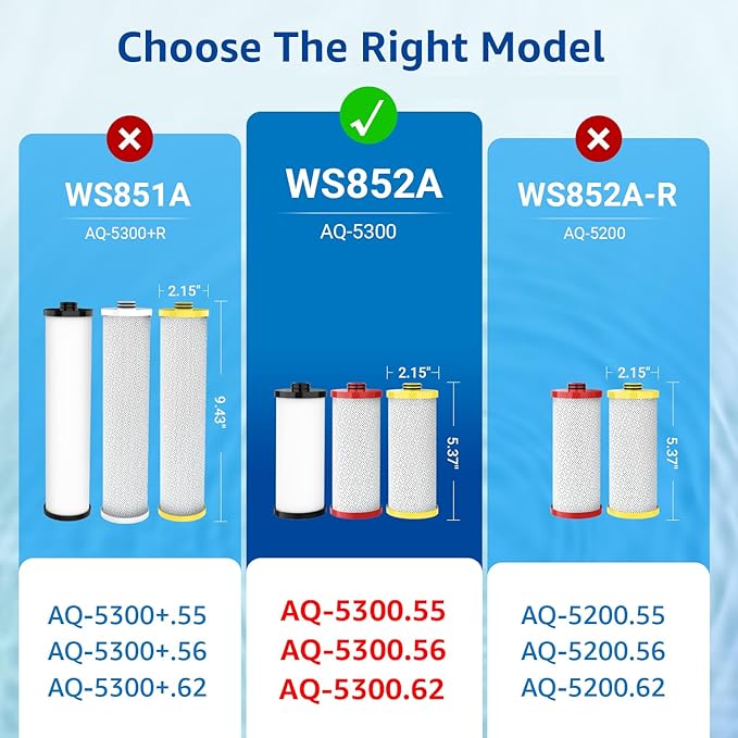 Waterspecialist WS852 Replacement for Aquasana® AQ-5300R Under Sink Water Filter, Aquasana® Filter Replacement, 600 Gallons, Reduce 99% of Chlorine, Taste and Odor, 3 Filters