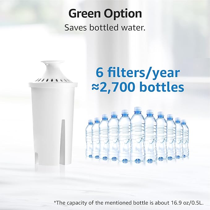 Overbest NSF Certified Pitcher Water Filter, Replacement for Brita® Pitchers and Dispensers, Brita® Classic 35557, OB03, Mavea® 107007, and More, Includes 3 Filters