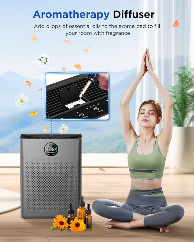 Air Purifiers for Home Large Room up to 2200sq.ft, MOOKA Air purifier for Home Pets with Washable Filter, PM 2.5 Display Air Quality Sensor Air Cleaner for Bedroom, Dorm room, Pets, Office, PR1