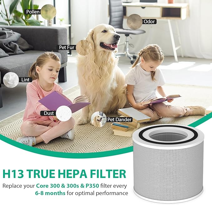 Upgraded Core 300 Air Puri-fier Replacement Filter Compatible with LEVOIT Core 300s-P Air Puri-fier, 4 in1 H13 True HEPA Filter,Core 300-RF Filters, Activated Carbon Filter for Smoke Removal Version