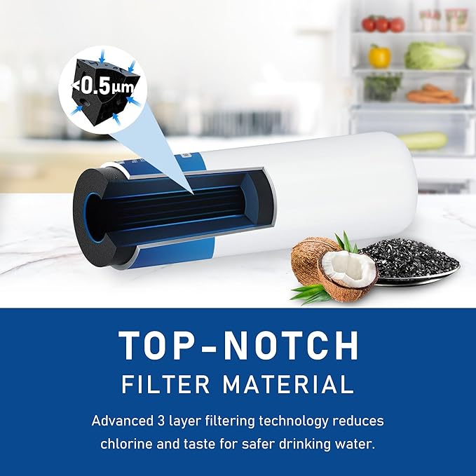 ULTRAWF Water Filter Replacement, Compatible with Frigidaire ULTRAWF, Pure Source Ultra, Kenmore 9999, 469999, 46-9999, Frigidaire FPHB2899LF, FPHG2399MF, FPHN2899LF, 4 Pack