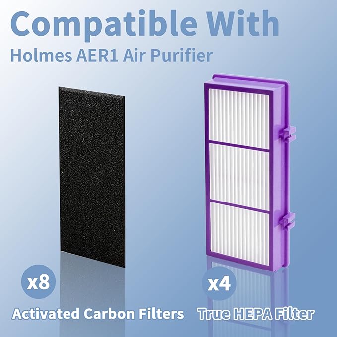 HAPF30AT-Total Air HEPA Type Filter Compatible with Holmes AER1 Aller-gen Remover Filter for HAPF300AP-U4 and HAP242-NU, Funmit 4 True HEPA Filters & 8 Activated Carbon Pre-Filters, Purple