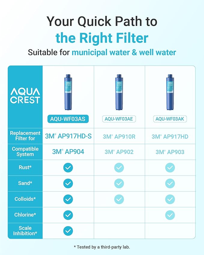 AQUA CREST W03AS Whole House Water Filter, Well Water Filter Replacement for Aqua-Pure® AP917HD-S, Compatible with 3M® Aqua-Pure® AP904 System, Reduces Chlorine Taste and Odor, Inhibits Scale, 1 Pack