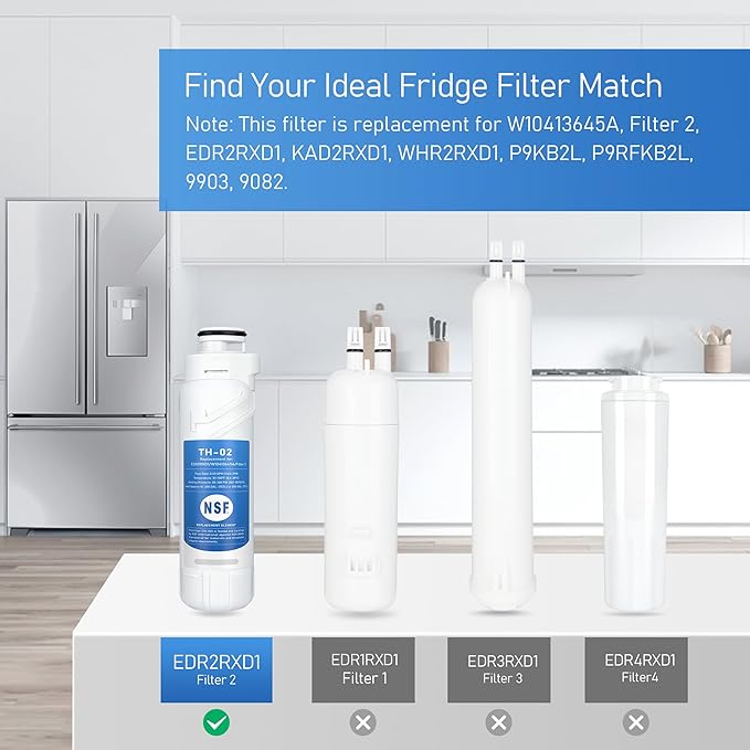 W10413645A Water Filter 2 Replacement, Compatible with Whirlpool WHR2RXD1, Whirlpool WRF757SDHV, WRF767SDHZ, WRF767SDHV, WRFC9636RZ, WRFC9636RV, WRF767SDJZ, WRF736SDAM, 3 Pack