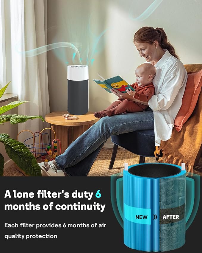 Leemone Blue Pure 411 Series AllergenBlock Filter Compatible with Blueair Blue Pure 411, 411 Auto, 411+ Air Purifier, 2 Pack