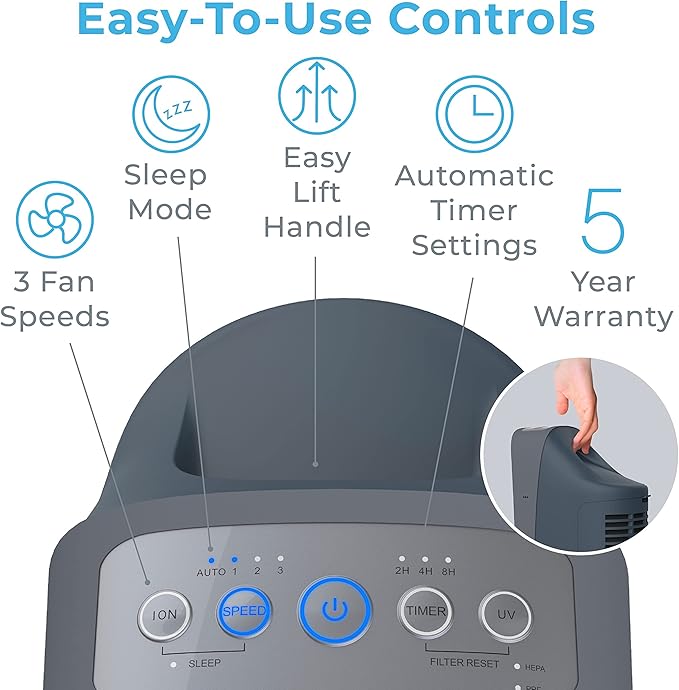 Pure Enrichment PureZone Elite True HEPA Large Room Tower Air Purifier with Air Quality Monitor, 4 Stage Filtration and UV-C Light, Helps Destroy Bacteria, Smoke, Pollen & Dust (Graphite)